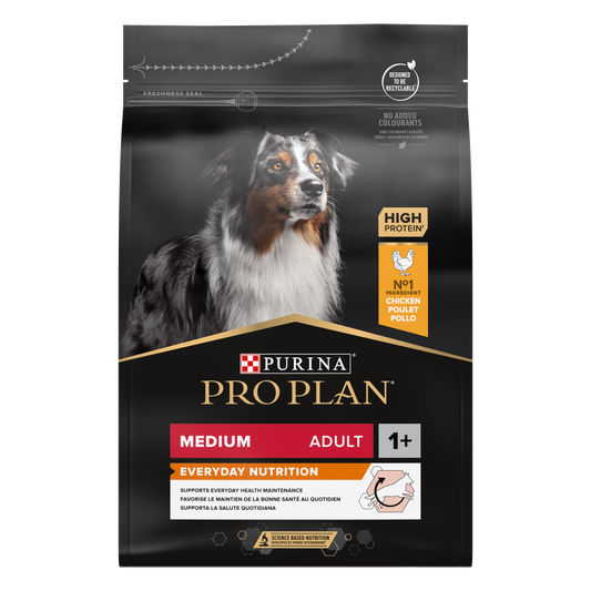 PRO PLAN MEDIUM ADULT CHICKEN